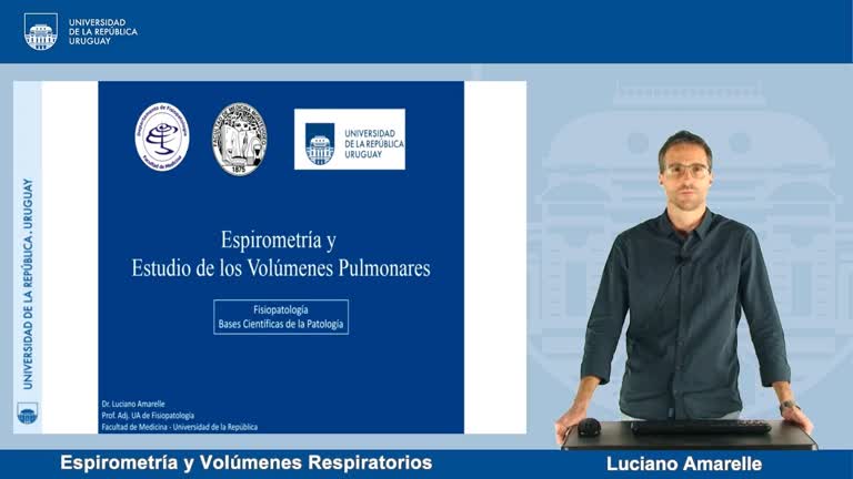 Espirometría y Volúmenes Pulmonares