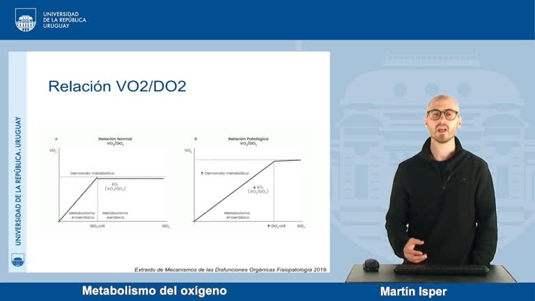 Metabolismo del oxígeno