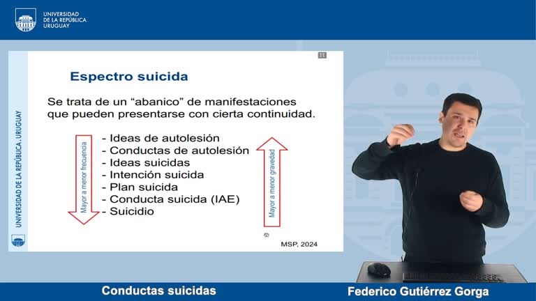 Conductas Suicidas (1era Parte)